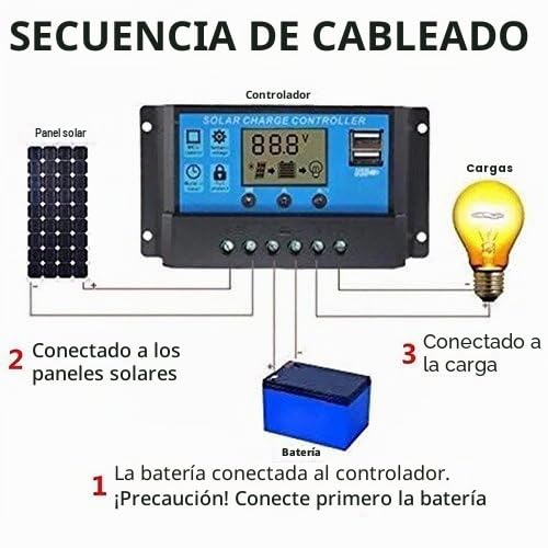 Miniatura 5 de Jzk 20a 12v 24v Panel Solar Inteligente Controlador De Carga Con Pantalla Lcd Y Puerto Usb, Protección Contra Sobretensión, Regulador De Carga Solar Para Lámpara Batería Panel Solar Iluminación Lcd