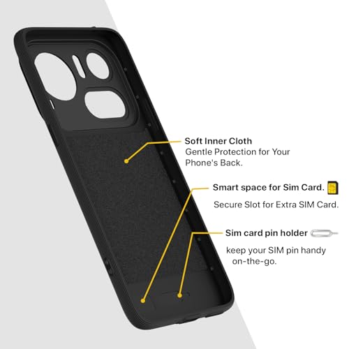 Image of Pikkme Back Cover for Nothing Phone 4a Pro 5G Camera Protection 3D Hexa Cube Design Silicone Protective Bumper Case (Black)
