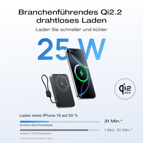 EcoFlow Qi2 25W Powerbank Magsafe kompatibel 10000mAh, mit USB C 36W Kabel – Ansicht 2