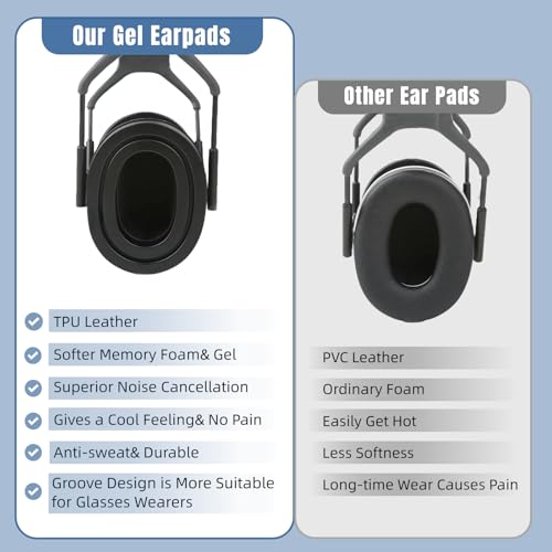 Image of Gel Ear Pads Cushions Compatible with 3M Peltor X1A-X5A Headsets, PROHEAR 037 /033, ZOHAN EM042 / 033, Peltor Tactical 100 300 500, Peltor 7004 (Snap in Type)