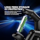 Granicell AAA Rechargeable Batteries, 1100 mAh High Capacity AAA Battery, 1.2V NiMH Low Self-Discharge Triple A Batteries, 16 Pack - Image 7