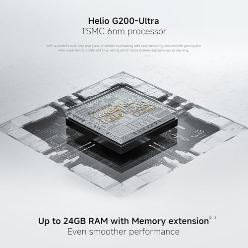 XIAOMI RedMI Note 15 Pro 4G Smartphone 12 GB + 512 GB Massive 6500 mAh MediaTek Helio G200-Ultra 200MP Ultimate-Clarity-Kamera, Ladegerät inklusive (Schwarz) – Bild 7