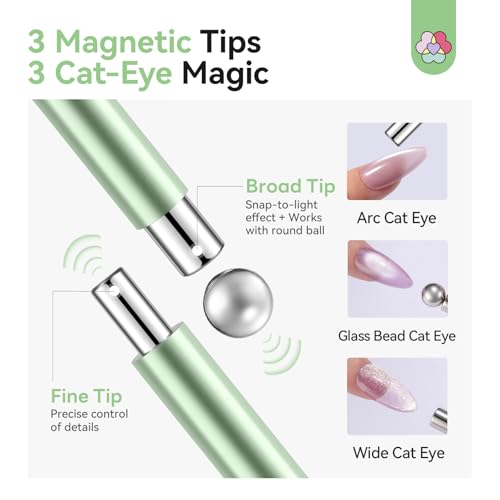Image of SAVILAND Ultra Strong Cateye Nail Magnet: Double Headed Cat Eye Magnet with Magnetic Beads for Instant Jelly Cat Eye Effect Salon Level Designs Neodymium Core Magnet Portable Travel Use
