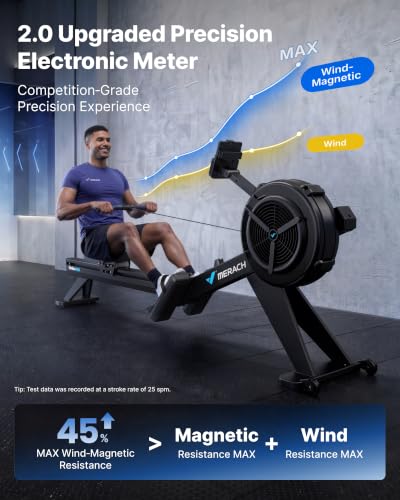 Image of Merach R60N Rowing Machine Indoor, Powerful Air & Magnetic Dual Resistance
