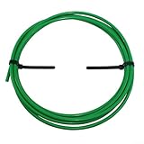 Zilimontt Kupferrohrbiegerwerkzeug-Set mit eingebautem Biegestreifen, PE-Kunststoff, für Klimaanlagen-Installation, isoliertes Biegen von 1/4, 3/8, 1/2, 5/8 Zoll Kupfer (grün)