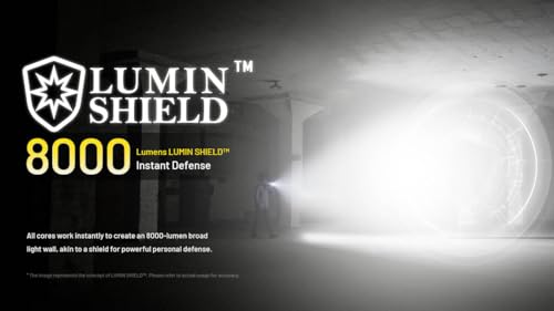 Image of Nitecore EDC37 8000 Lumens Flat Shape Flashlight, USB-C Fast Charging with Digital OLED Display and Safety Lock Sticker