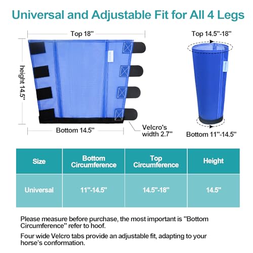 Image of Mesh Horse Fly Boots Set of 4, Loose Fitting Leggings for Horses, Reduce Stressful Stomping, Breathable Adjustable and Universal Fit for 4 Legs, Reliable Stay Put (Blue)