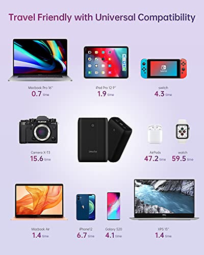 Imuto 100W Laptop Power Bank,27000Mah Usb C Power Delivery Portable Charger With Dual Usb-C Pd (100W&60W) & 2 Usb-A (15W&Qc3.0 18W) Battery Pack For Macbook Air/Pro, Hp, Dell, Lenovo,Steam Deck,Tablet #TOP4