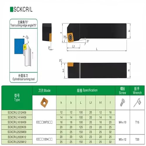 Portaherramientas para Torno CNC 1 pieza SCKCL2020K09 miniatura 2