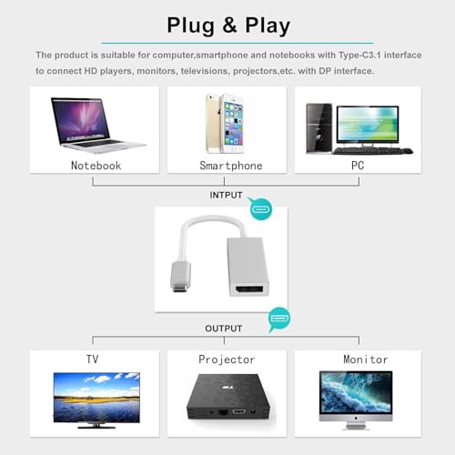 Image of USB C to DisplayPort Adapter 8K, USB Type C to DisplayPort Male to Female Cable Converter Compatible with DP /HDTV Or MacBook /Chromebook,Note 8 /S8 /S8 Plus, iMac, Dell (Silver)