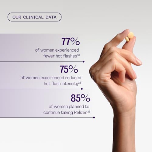 Image of Bonafide Relizen Relief from Menopausal Hot Flashes & Night Sweats. - 1-Month Supply (60 Tablets) (Pack of 2)