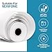 Thermal Paper Rolls for Verifone Vx520, Vx680, T650, P400m – Thermal Receipt Paper for Credit Card Machines (10 Rolls)