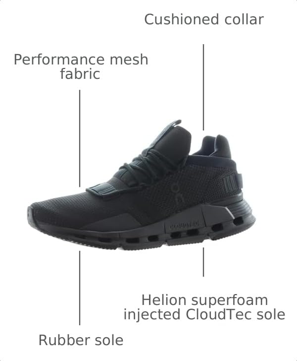Image of On Women's Cloudnova Sneakers