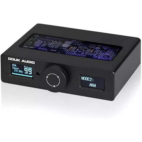Douk Audio Q11 Digital to Analog Audio Converter, HiFi USB DAC Adapter ESS9038 + AK4493 with Coacial/Optical/PC-USB Inputs & RCA/AUX Outputs DSD256 Cover