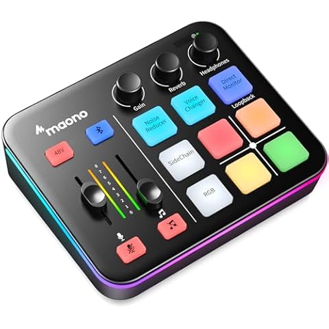 MAONO G1 NEO Mixeur Audio Gaming Cover