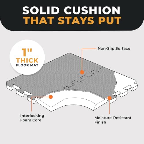 Image of BalanceFrom Puzzle Exercise Mat 1-inch Thick, EVA Interlocking Foam Floor | Tiles for Home Gym, Studio, or Playroom Flooring, Black, 24 in x 24 in x 1 in, 24 Sq Ft - 6 Tiles