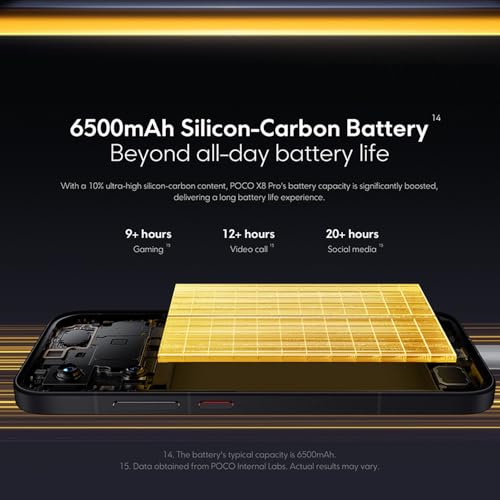 Poco X8 Pro, Smartphone 8 + 512 GB, High-End-Prozessor Dimensity 8500-Ultra, Ultra-helles AMOLED-Display, 50 MP Sony IMX882 mit OIS, Blau, inkl. Karikabatterie – Bild 6