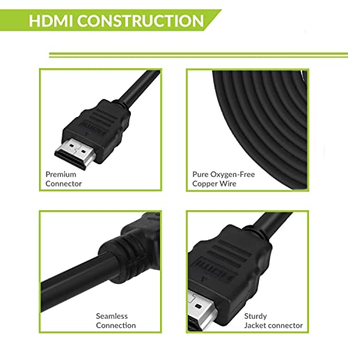 Image of PremiumAV 1.5 Meter High-Speed HDMI Cable with Ethernet - 4K Support, 10.2 Gbps, Compatible with Laptop, Computer, UHD TV, Monitor, Xbox 360, PS4, PS5, Gaming Consoles, Black