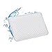Relaxdays Cuscino Poggiatesta da Vasca, Antiscivolo con Ventose, HLP 19 x 28,5 x 5,5 cm, Supporto Testa & Collo, Bianco