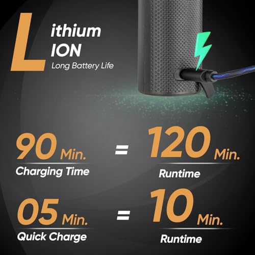 Image of Vega SmartOne S1 Beard Trimmer for Men with AI SmartTrim Technology Titanium Blade, Digital Display, 120 mins Runtime, USB Type C, IPX7 Waterproof & 40 Length Settings, 3 Unique Speed Mode (VHTH-30)