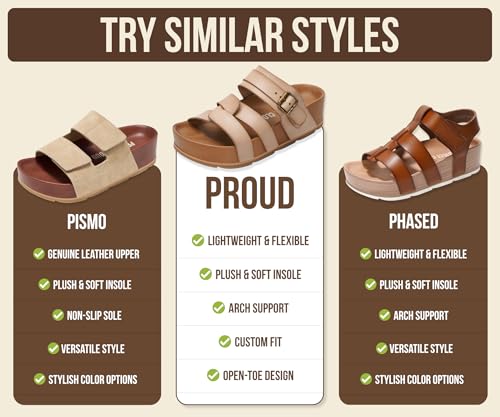 Image of Project Cloud Platform Sandals Women - Strappy Wedges with Comfortable Plush & Soft Insole - Lightweight & Non Slip Platform Sandals for Women 2026