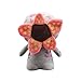 Lsmaa Travaux étrangers Onze avec Jouets en Peluche de Demogorgon Eggo Figure 18cm (1) (Color : 2)
