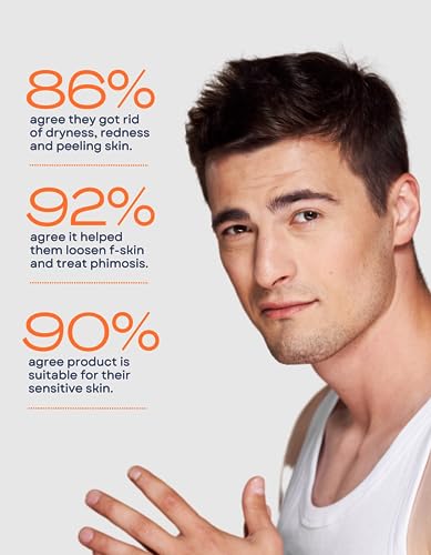 Causehuman 01 Penile Heal Cream For Phimosis thumb #3