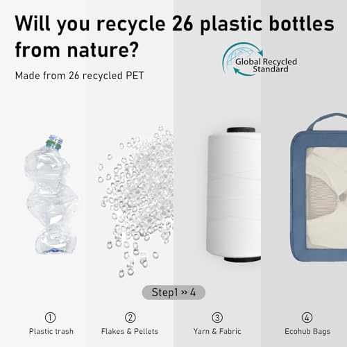 مراجعة ECOHUB: طقم 5 حقائب ضغط مقاومة للتمزق مع حقيبة أحذية وسحابات YKK — منظم سفر للرجال (أزرق) - الصورة 5