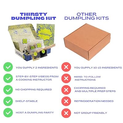 Dumpling-Making Kit