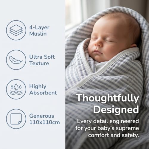 Image of Ultra Soft 6-Layer Cotton Muslin Baby Blanket 41 inchx41 inch Breathable Lightweight Swaddle Blankets for Baby Boys Toddlers Newborn Birthday Gift Blue Striped Jacquard