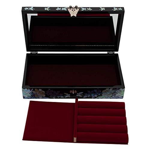 February Mountain Mother Of Pearl Jewelry Organizer Box - Handmade Large Wooden Box Romantic Anniversary Birthday Gifts For Women (Peacock) #TOP5