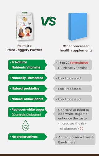 Image of Palm Era Mom And Kids Organic Palm Jaggery Powder 175g | AGMARK Certified | Low GI & Chemical-Free | Fermented Natural Sweetener | Safe, Hygienic & Nutrient-Rich