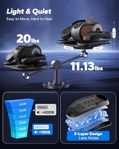 MERACH Under Desk Elliptical Machine, Leg Exerciser While Sitting for Seniors with Remote Control & 12-Speeds, Quiet Portable Electric Seated Pedal Exerciser Machine for Home Office (Classic) - Image 6