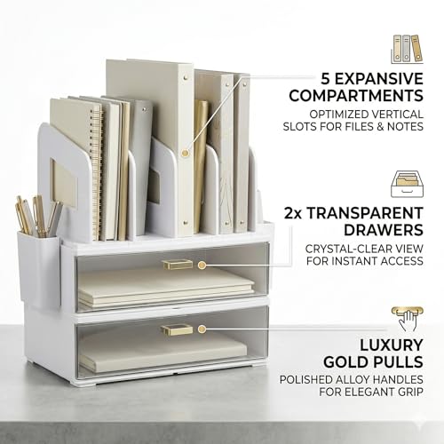 Image of CiWiVOKi Desk Organizer with 4 File Slots and 2 Drawers, White | Desktop organizer with dual pen holders for storing files, mail, notebooks and office supplies in home or office use
