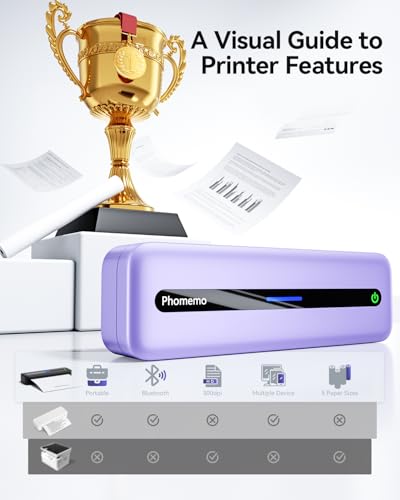 Phomemo Portable Printer, M832 Thermal Inkless Bluetooth Wireless Printer for Travel, Office, Home,Compatible with Phone & Laptop, Support 8.5''x 11'' US Letter