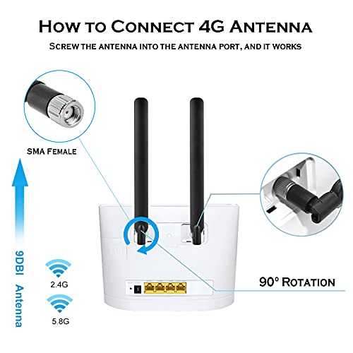 4G-LTE-Antena-RP-SMA-10dBi-Amplificador-de-senal-WiFi-Omnidireccional-WLAN-LAN-inalambrica-para-RouterPuntos-de-AccesoTarjetas-WLAN-RP-SMA-Connector-Negro-2-Paquete