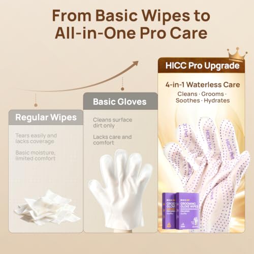 Image of HICC PET Cleaning Glove Wipes PRO for Dogs & Cats, 6PCS Coconut Scent. | Puppy Wipes, No-Rinse Pet Grooming Wipes, Extra Thick Dual-Textured Wipes for Paws, Face, Coat, Outer Ear&Rear-End Area.