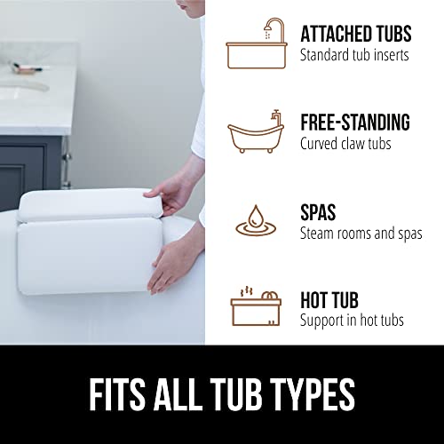 Gorilla Grip 019962471353 Bath Pillow For Tub, Comfortable Bathtub Pillows thumb #5