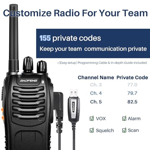 BaoFeng-Walkie-Talkies-for-Adults-Long-Range-Rechargeable-Walkie-Talkie-with-12PCS-Batteries-Earpieces-with-Mic-Portable-FRS-Two-Way-Radios-for-Business-Camping-Family-Kids-Black-BF-88A-6Pack