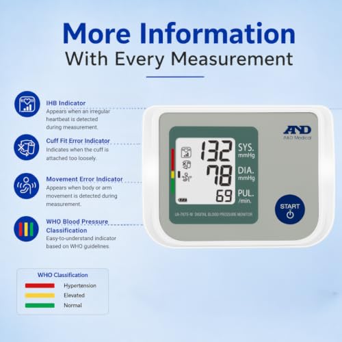 Image of A&D UA-767S-W Digital Blood Pressure Monitor | Best BP Machine for Home Use | Automatic & Accurate BP Check Device | Irregular Heartbeat Detection & WHO Indicator | Clinically Validated