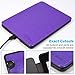 ACdream Kindle Voyage Case, The Thinnest and Lightest Premium PU Leather Cover Case for Kindle Voyage (2014) with Auto Wake Sleep Feature, Purple