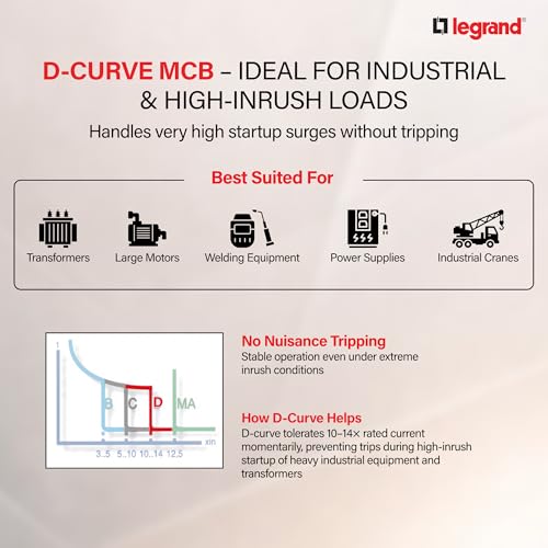 Image of Legrand DX 2A Triple Pole MCB D Curve 10kA | 3-Phase High Inrush Miniature Circuit Breaker | ISI Marked IS /IEC 60898-1 | Short Circuit Protection for Residence, Shop, Office, Industry Use