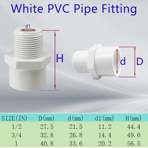Ytfsa 1/2 NPT 1/2 Inch Npt Male Thread Pvc Pipe Fitting Adapter Connector thumb #2