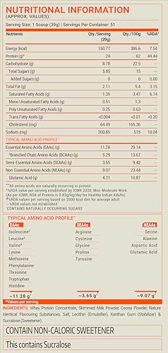 Image of FUELONE Whey Protein (Chocolate, 2kg / 4.4lbs) | 24g Protein | 5.29g BCAA & 4.2g Glutamic Acid