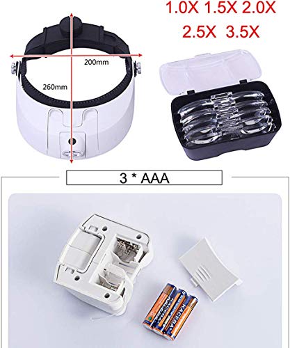 Loupe de lecture sur tête contre la fatigue visuelle avec 2 LED intégrées - 4