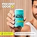 SweatBlock Prescription Strength Antiperspirant and Deodorant System for Men and Women Hyperhidrosis Treatment 10 Clinical Wipes Plus 24 Hour Odor Protection Stick for Underarm Sweat Control