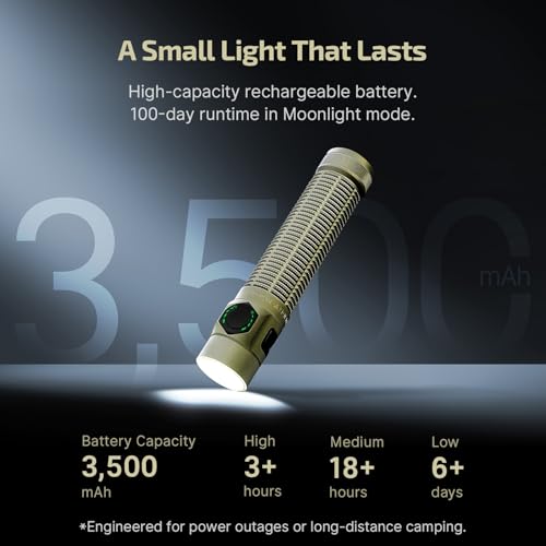 Image of OLIGHT BatonUltra EDC Flashlight Rechargeable, 1800-Lumen 6 Modes Pocket Light with Pure White Light, USB C Bright LED Flashlights with Magnetic Tail Switch for Home Use, Camping, Outdoor(Olive Green) | 1800 Lumens, Small LED Light, Magnetic Tail Switch, Dual Charging, IPX8 Waterproof for Home, Camping, Outdoor