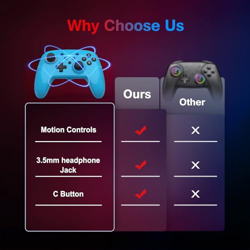 Image of Kamylorus Wired Pro Controller for Switch 2 /1 /PC, Hall Effect Joysticks Gaming Controller with 2 Back Buttons Support Remap /Programmable, Motion Gyro Control, Cool RGB Light, 3.5mm Audio Jack, Dual Vibration (Blue)