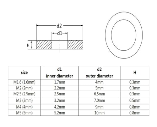 Kit vis et écrous Torx M1.6 à M5 en acier inoxydable 304 de 1140 pièces