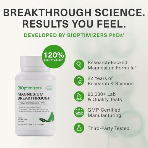 BIOptimizers MG30V4 Magnesium Supplement